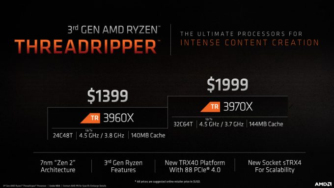 AMD Third-gen Ryzen Threadripper Lineup