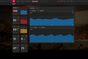 AMD Radeon Software Adrenaline 2020Performance - Metrics - FPS