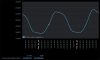 Steam Concurrent Players Record (March 29, 2020)