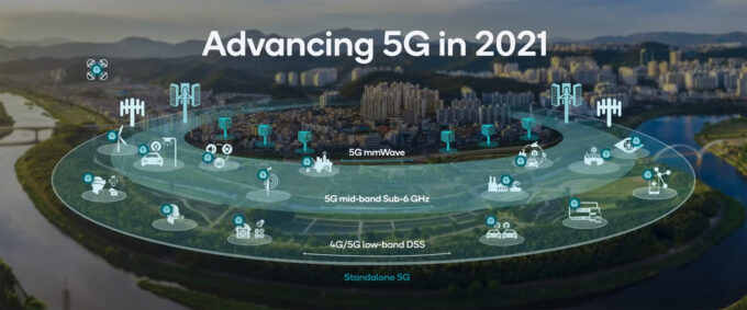 Qualcomm - Advancing 5G in 2021