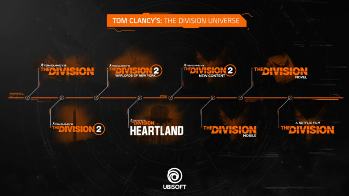 Ubisoft's The Division Content Plans