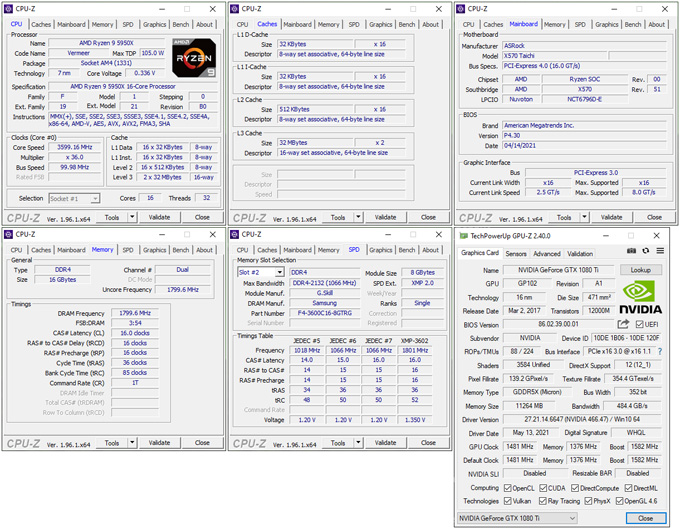 As tested configuration: NVIDIA GeForce GTX 1080 Ti