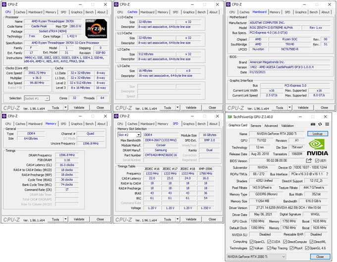 As tested configuration: NVIDIA GeForce RTX 2080 Ti