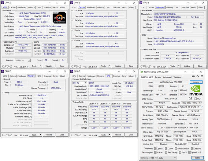 As tested configuration: NVIDIA GeForce RTX 3080
