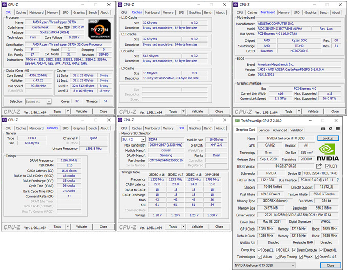 As tested configuration: NVIDIA GeForce RTX 3090