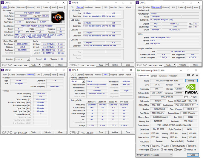 As tested configuration: NVIDIA GeForce RTX 3090