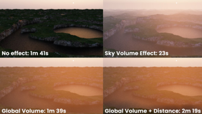 Corona Renderer 7 - Sky Volume Effect