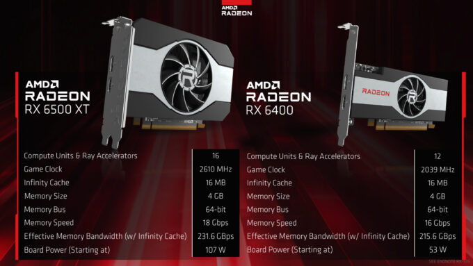 AMD Radeon RX 6500 XT and RX 6400