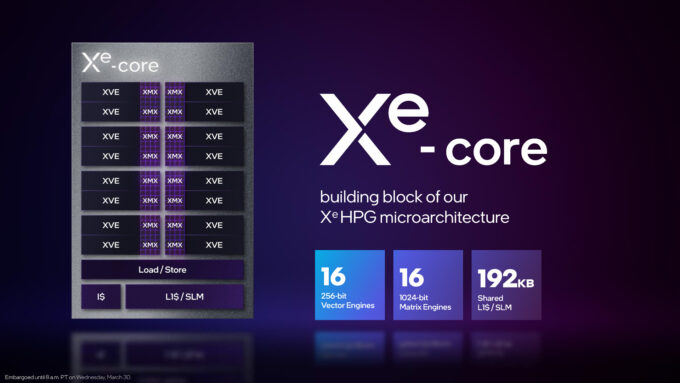 Intel Arc XMX Engines