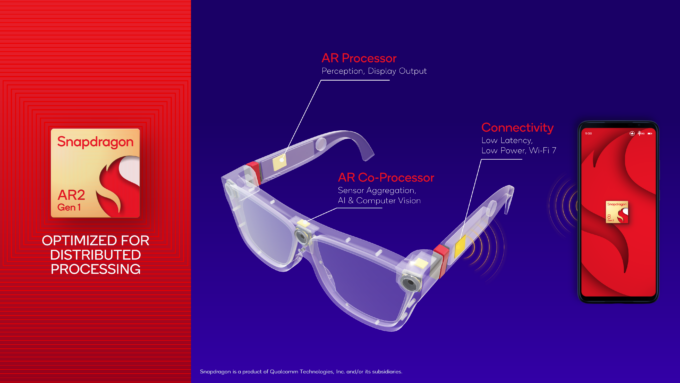 Snapdragon AR2 Gen1 Distributed Processing