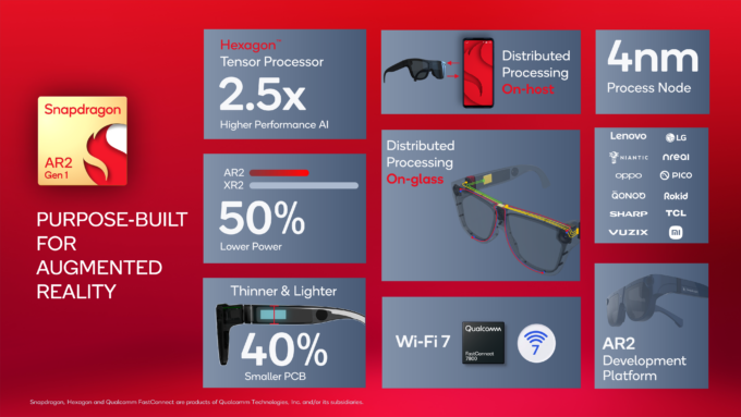 Summary Slide for Snapdragon AR2 Gen 1