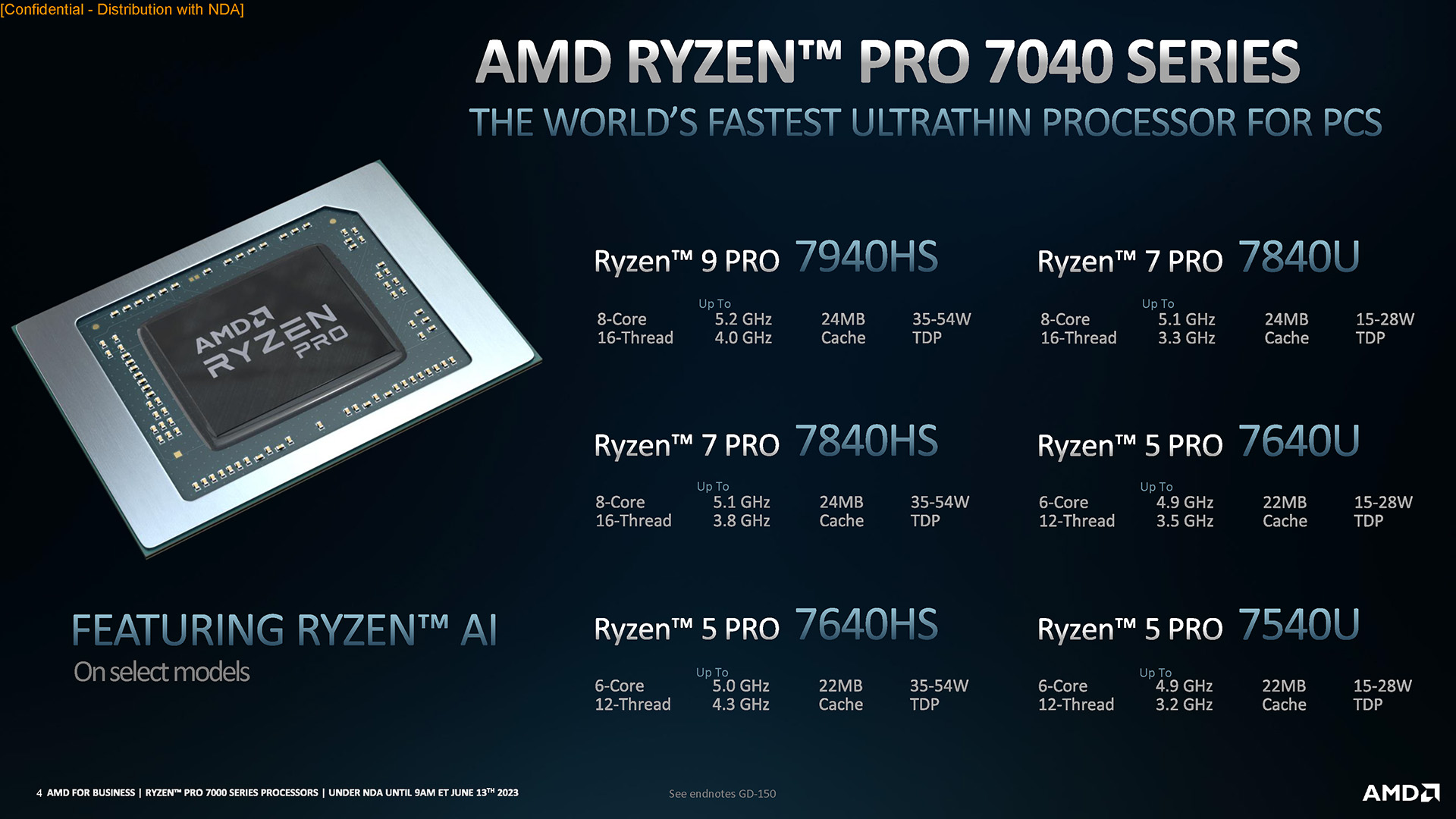 AMD Ryzen PRO 7000 Series Mobile Processors