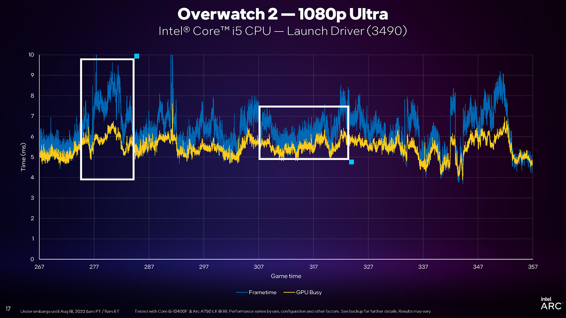 Intel Arc GPU Busy With Launch Driver and Overwatch (Q323)